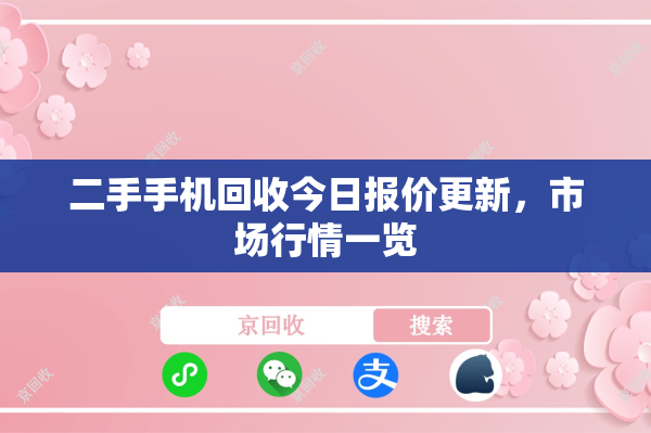 二手手机回收今日报价更新，市场行情一览