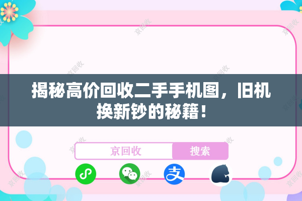 揭秘高价回收二手手机图，旧机换新钞的秘籍！

