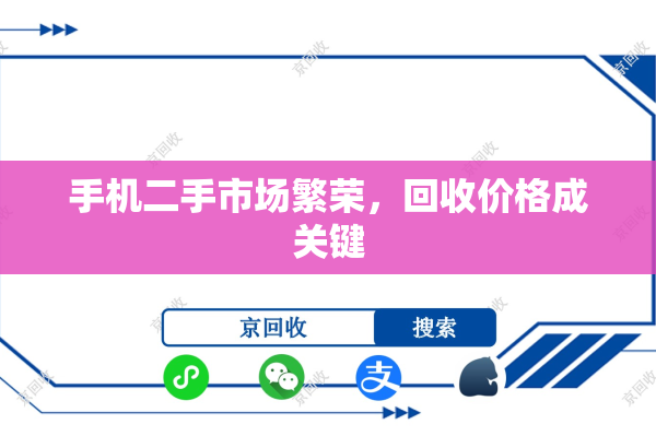 手机二手市场繁荣，回收价格成关键
