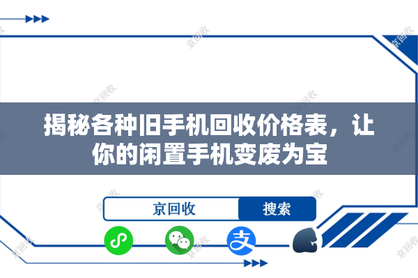 揭秘各种旧手机回收价格表，让你的闲置手机变废为宝