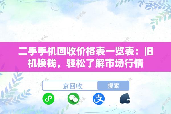 二手手机回收价格表一览表：旧机换钱，轻松了解市场行情
