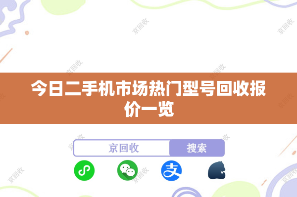 今日二手机市场热门型号回收报价一览