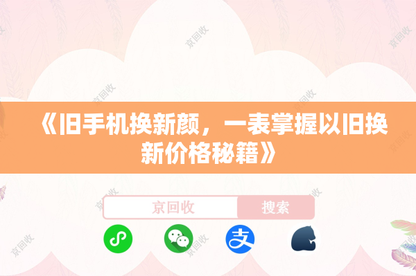 《旧手机换新颜，一表掌握以旧换新价格秘籍》
